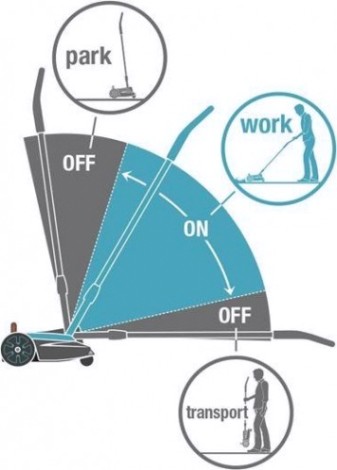 Газонокосилка аккумуляторная GARDENA ручная 22/18V P4A без АКБ и ЗУ [14620-55.000.00]