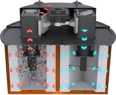 Пылесос промышленный с системой самоочистки DAEWOO DAVC 4000SD