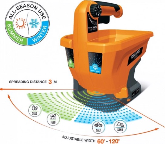 Сеялка DAEWOO DASP 321Li аккумуляторная без АКБ и ЗУ