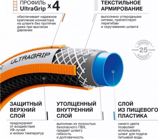Шланг для полива DAEWOO UltraGrip 1/2" х 30 м [DWH 5115]