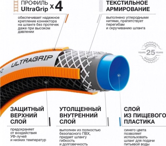 Шланг для полива DAEWOO UltraGrip 3/4" х 25 м [DWH 5134]